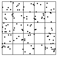 pattern 1