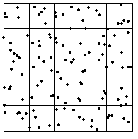 pattern 3